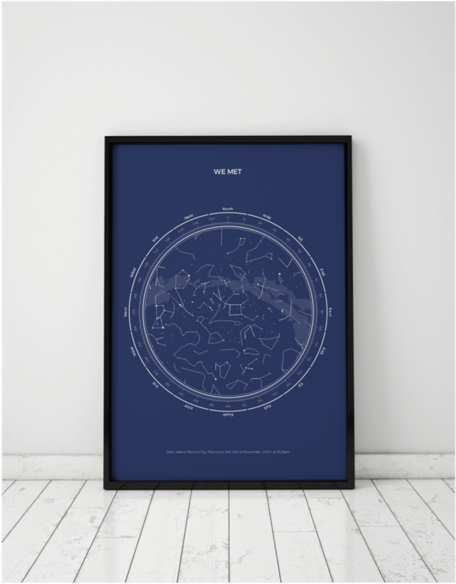 Personalized Star Maps - Under Lucky Stars